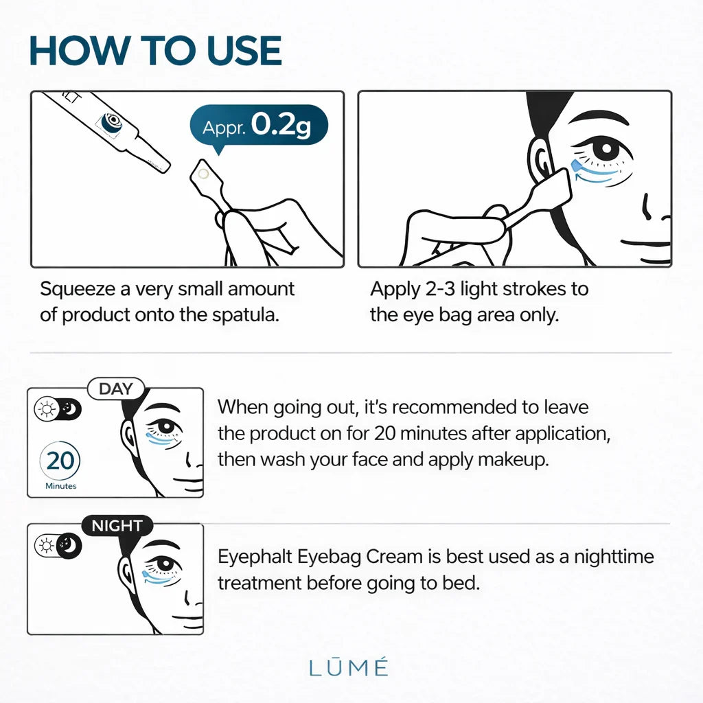 Dr.Melaxin Eyephalt Eyebag Cream